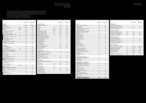 Feldhäcksler 4-WD Fendt Katana 850