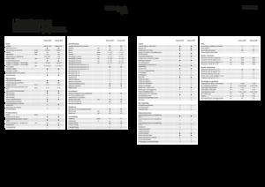 Feldhäcksler 4-WD Fendt Katana 850