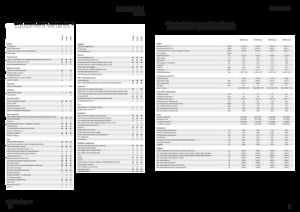 Allrad-Traktoren Fendt 1046 Vario Power+