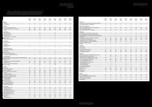 Allrad-Traktoren Fendt 209 F Vario Profi+