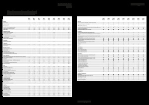 Allrad-Traktoren Fendt 209 F Vario Profi+