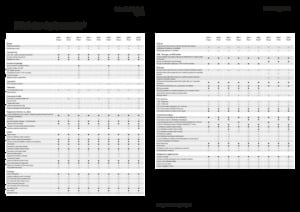 Allrad-Traktoren Fendt 209 F Vario Profi+