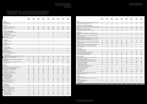 Allrad-Traktoren Fendt 209 F Vario Profi+