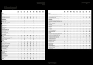 Allrad-Traktoren Fendt 209 F Vario Profi+