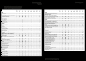 Allrad-Traktoren Fendt 209 F Vario Profi+