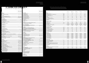 Allrad-Traktoren Fendt 208 S Vario Profi+