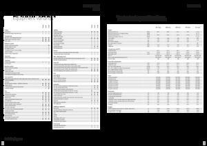 Allrad-Traktoren Fendt 208 S Vario Profi+