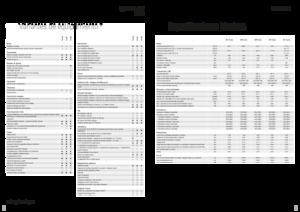 Allrad-Traktoren Fendt 208 S Vario Profi+