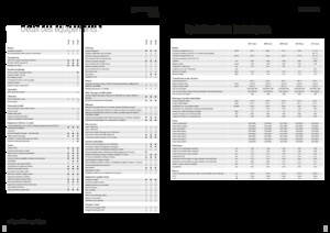 Allrad-Traktoren Fendt 208 S Vario Profi+