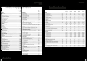 Allrad-Traktoren Fendt 208 S Vario Profi+