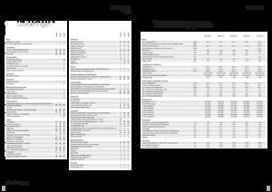 Allrad-Traktoren Fendt 208 S Vario Profi+