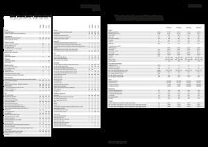 Allrad-Traktoren Fendt 516 Vario Power+