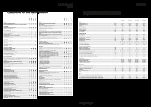 Allrad-Traktoren Fendt 516 Vario Power+