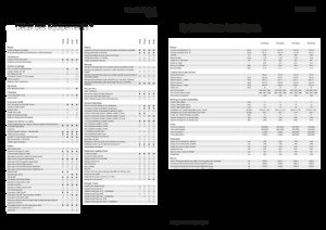 Allrad-Traktoren Fendt 516 Vario Power+