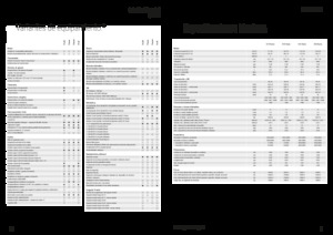 Allrad-Traktoren Fendt 516 Vario Power