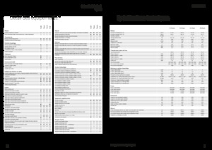 Allrad-Traktoren Fendt 516 Vario Power