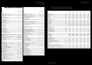 Allrad-Traktoren Fendt 724 Vario Power+