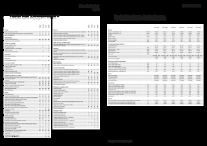 Allrad-Traktoren Fendt 724 Vario Power+