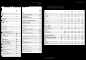 Allrad-Traktoren Fendt 724 Vario Power+