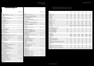 Allrad-Traktoren Fendt 724 Vario Power+