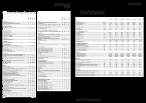 Allrad-Traktoren Fendt 724 Vario Power+