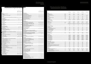 Allrad-Traktoren Fendt 724 Vario Power