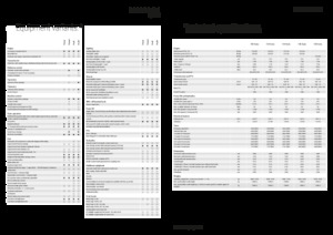 Allrad-Traktoren Fendt 724 Vario Power