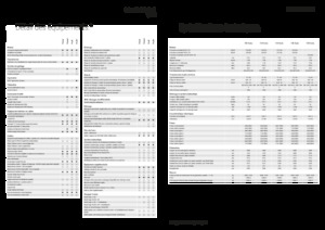 Allrad-Traktoren Fendt 724 Vario Power