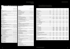 Allrad-Traktoren Fendt 724 Vario Power