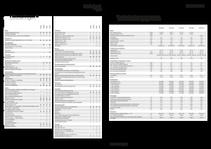 Allrad-Traktoren Fendt 724 Vario Power