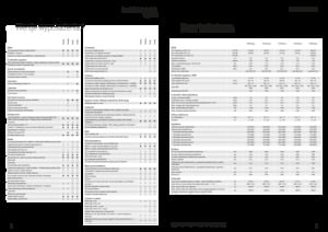 Allrad-Traktoren Fendt 724 Vario Power