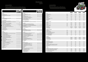 Allrad-Traktoren Fendt 822 Vario Power+