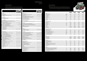 Allrad-Traktoren Fendt 822 Vario Power+