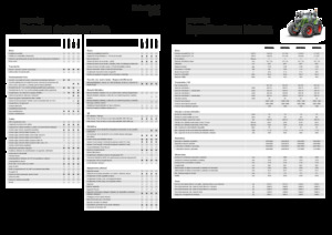 Allrad-Traktoren Fendt 822 Vario Power+