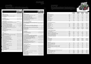 Allrad-Traktoren Fendt 822 Vario Power+