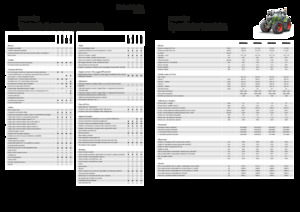 Allrad-Traktoren Fendt 822 Vario Power+