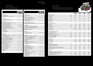 Allrad-Traktoren Fendt 822 Vario Power+