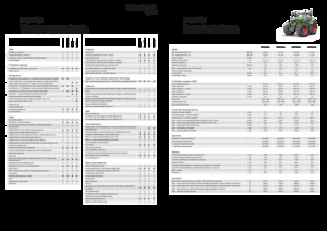 Allrad-Traktoren Fendt 822 Vario Power+