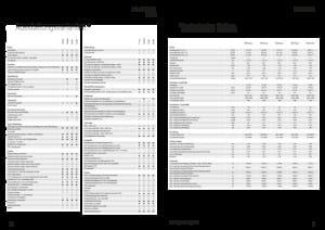 Allrad-Traktoren Fendt 942 Vario Power