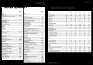 Allrad-Traktoren Fendt 942 Vario Power