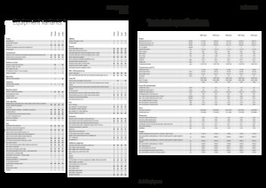 Allrad-Traktoren Fendt 942 Vario Power