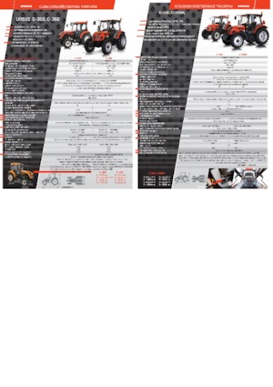 Allrad-Traktoren Ursus C-3110