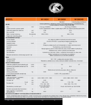Allrad-Traktoren Kubota M 110 GX