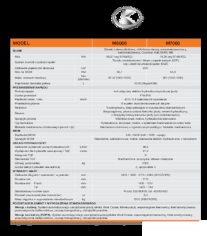 Allrad-Traktoren Kubota M 7060