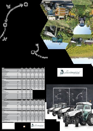 Allrad-Traktoren Lamborghini Spire S 90.4 