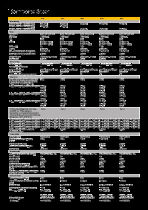 Feldhäcksler 4-WD John Deere 8200
