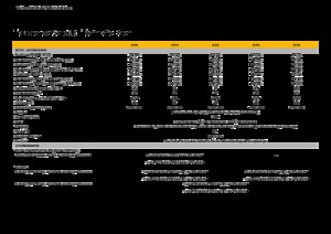 Allrad-Traktoren John Deere 8270 R