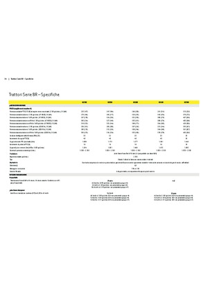 Allrad-Traktoren John Deere 8270 R