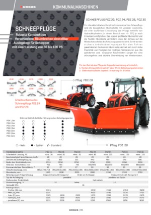 Vario-Schneepflüge Ursus PDZ 22