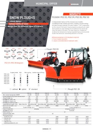 Vario-Schneepflüge Ursus PDZ 22